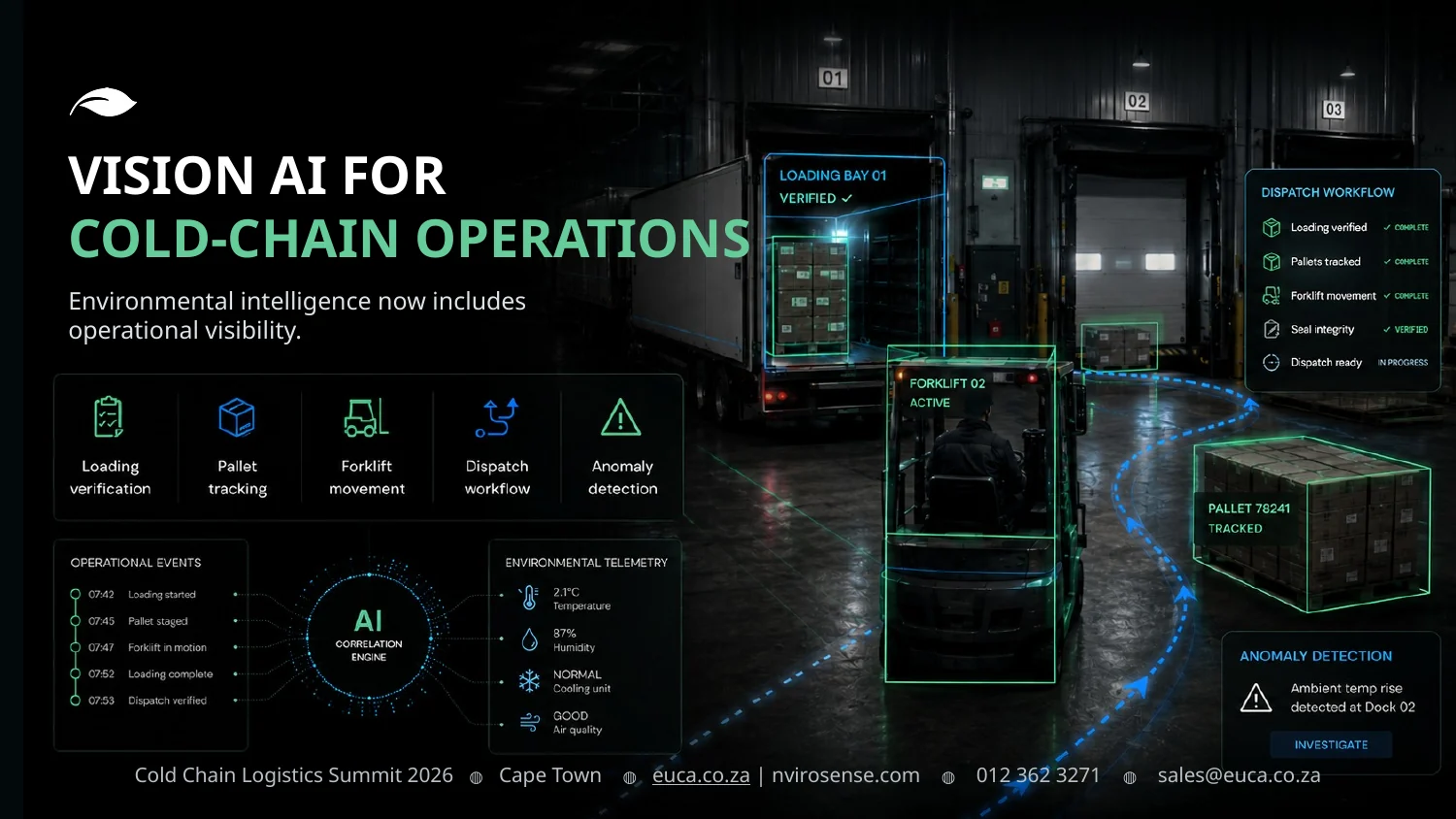 Vision AI for cold-chain and agriculture operations